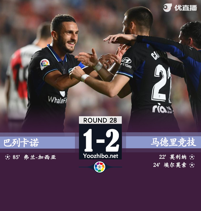 马竞客场2-1击败巴列卡诺