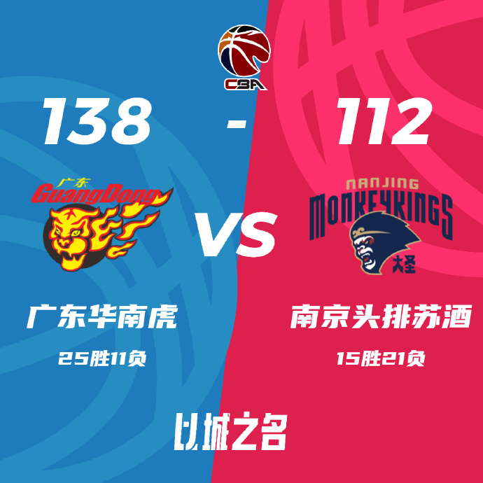 广东138-112轻取同曦 徐杰生涯新高35+6+6&打满全场 任骏飞30+6