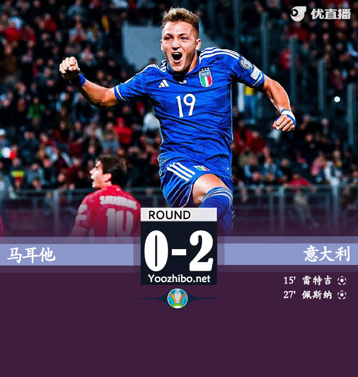 意大利2-0马耳他 托纳利两助攻雷特吉连场破门佩西纳建功