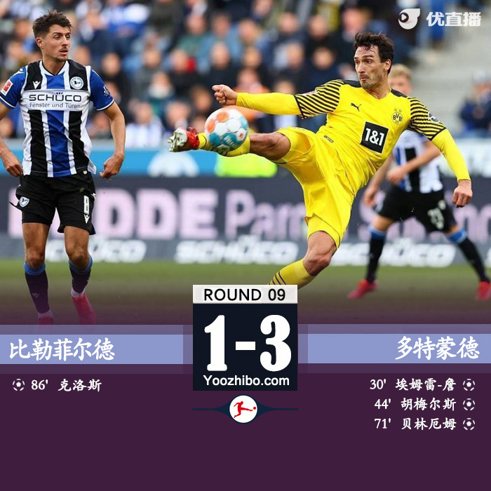 多特3-1比勒菲尔德 胡梅尔斯天外飞仙贝林厄姆1v3一条龙