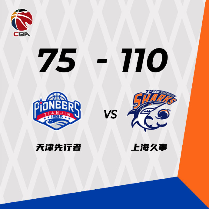 上海110-75大胜天津 李添荣27分 富兰克林20+7+6