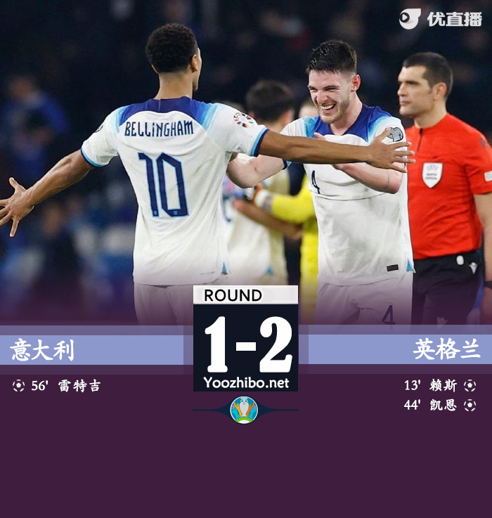 英格兰2-1意大利 凯恩独享队史射手王赖斯破门卢克肖染红