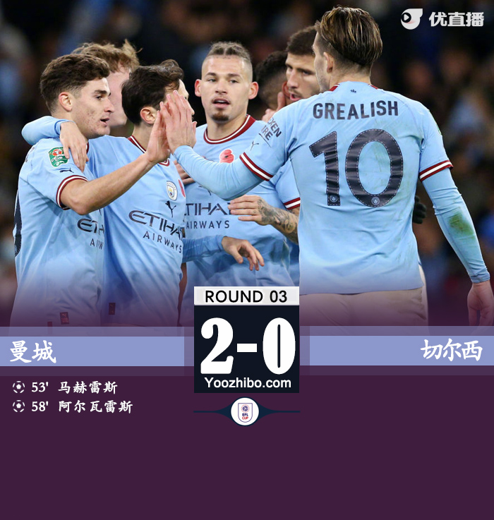 曼城主场2-0淘汰切尔西