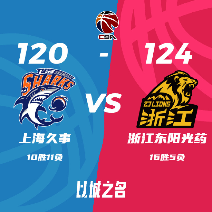 广厦124-120险胜上海 孙铭徽40+14 赵嘉仁26+7 王哲林33+15