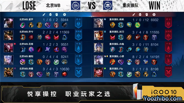 重庆狼队 vs WB 全场录像