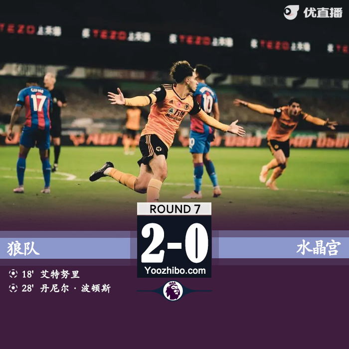 狼队2-0水晶宫