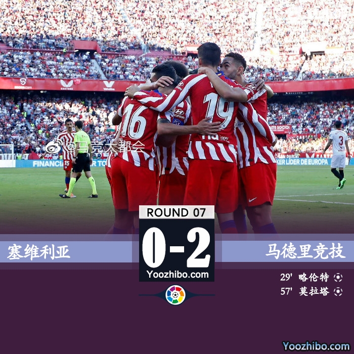 马德里竞技2-0塞维利亚