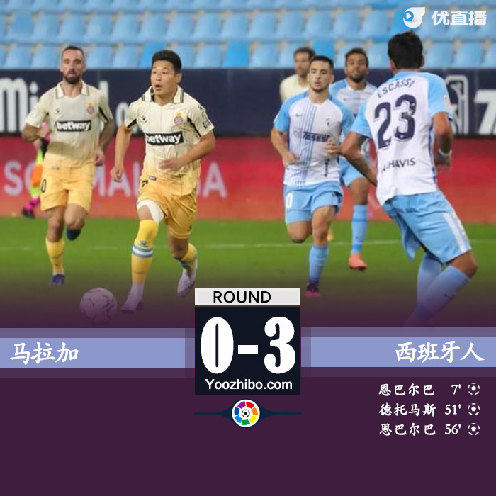 西班牙人3-0马拉加