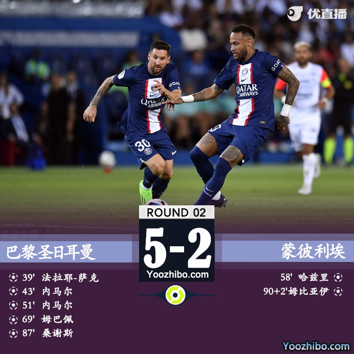 巴黎圣日耳曼主场5-2战胜蒙彼利埃