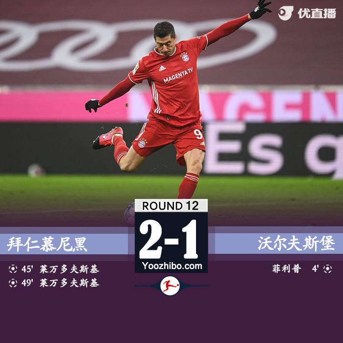 <a href=/zuqiuxg/bayern/ target=_blank class=infotextkey>拜仁</a>慕尼黑2-1沃尔夫斯堡