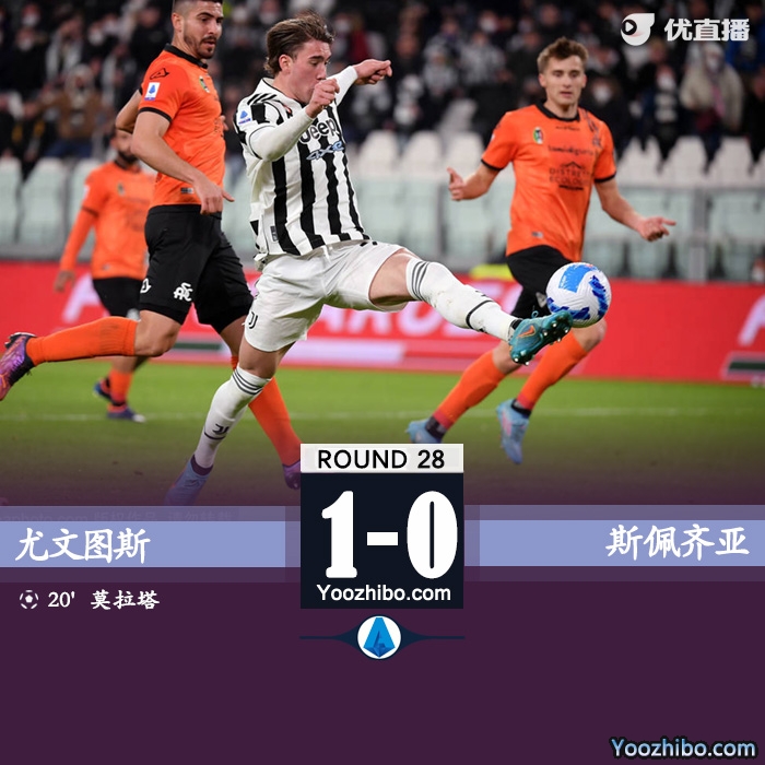 尤文1-0斯佩齐亚  莫拉塔破门洛卡特利送助攻