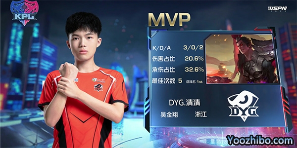 MVP DYG清清